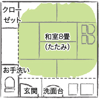 宿泊棟別館(和室)
